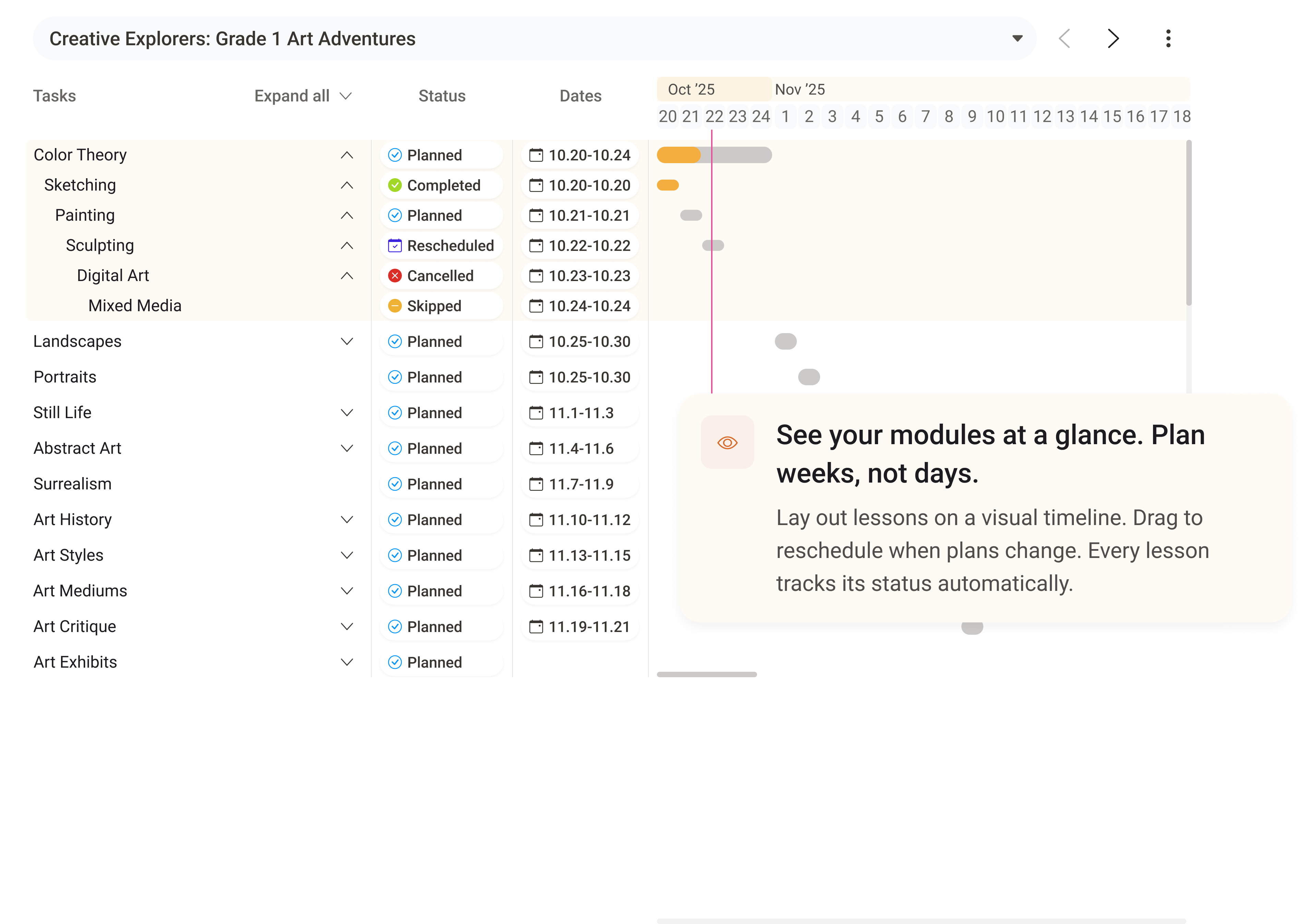 Gantt Chart